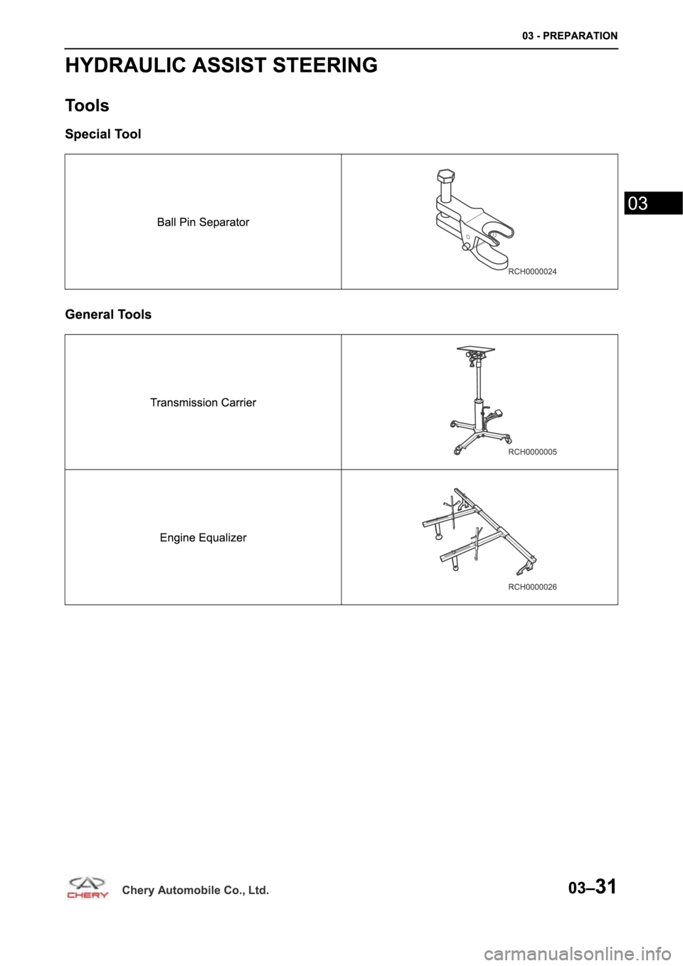 CHERY A19 2014 Service Manual PDF CHERY A19 2014 Service Manual PDF