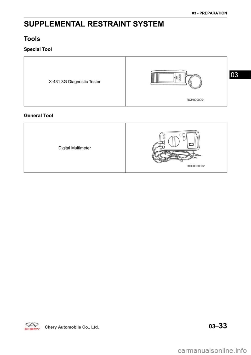 CHERY A19 2014 Service Manual PDF CHERY A19 2014 Service Manual PDF