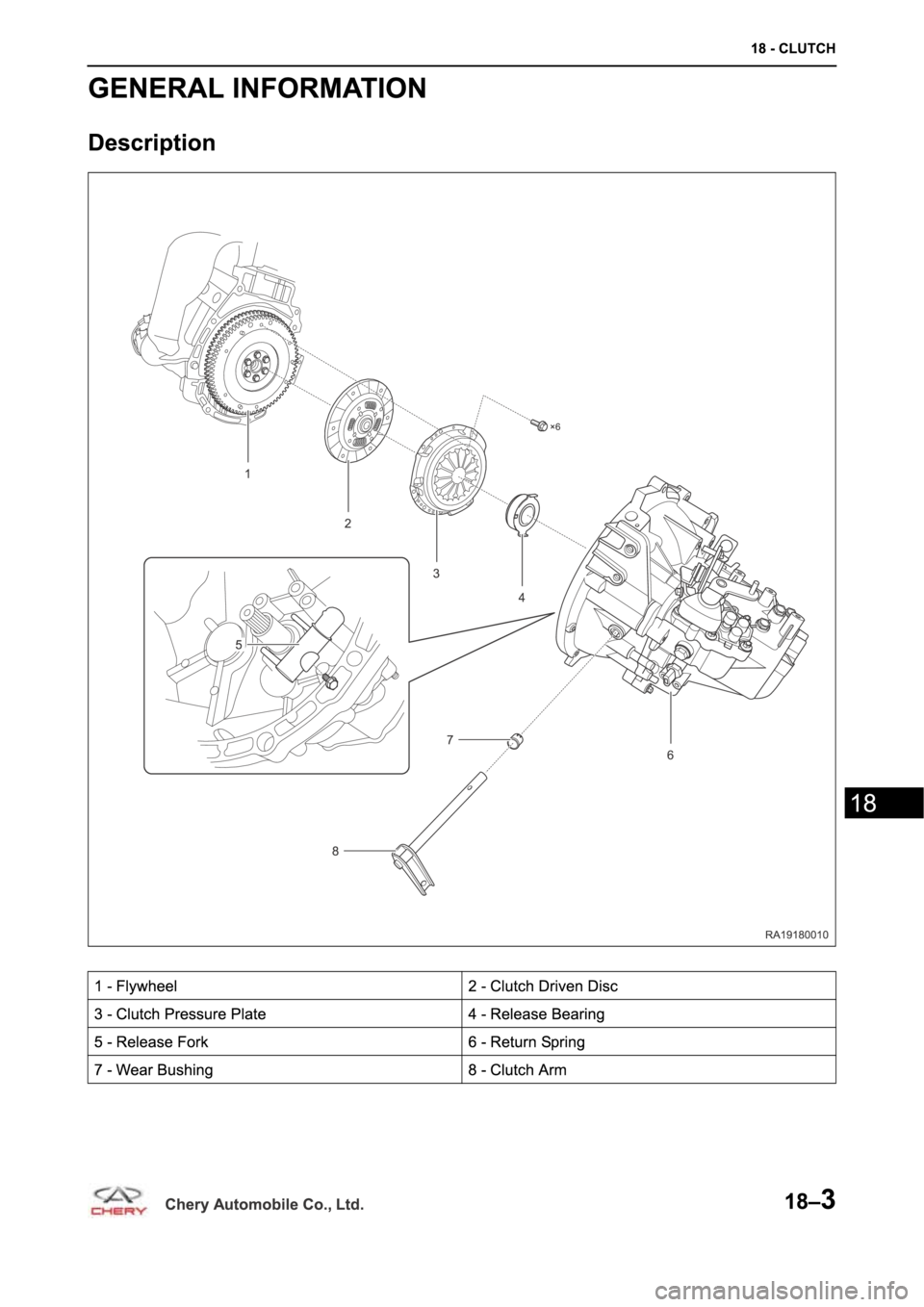 CHERY A19 2014 Service Repair Manual CHERY A19 2014 Service Repair Manual