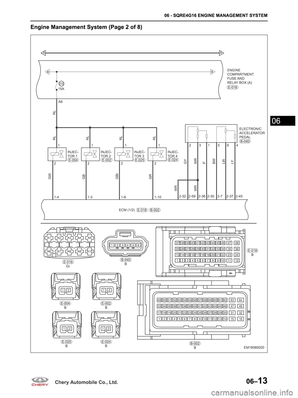 CHERY ARRIZO M16 2014 Service Repair Manual CHERY ARRIZO M16 2014 Service Repair Manual