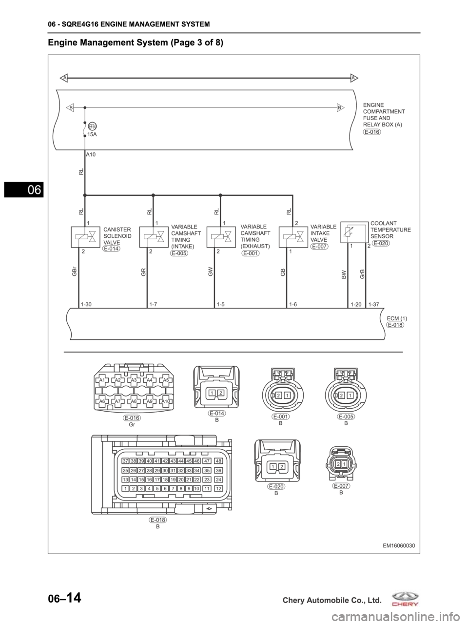 CHERY ARRIZO M16 2014 Service Repair Manual CHERY ARRIZO M16 2014 Service Repair Manual