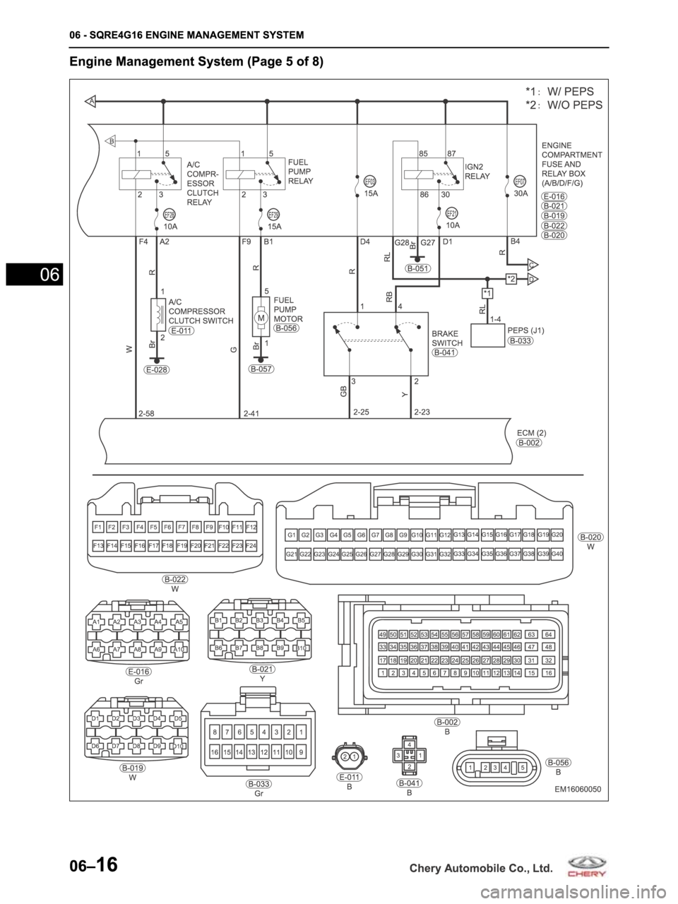 CHERY ARRIZO M16 2014 Service Repair Manual CHERY ARRIZO M16 2014 Service Repair Manual