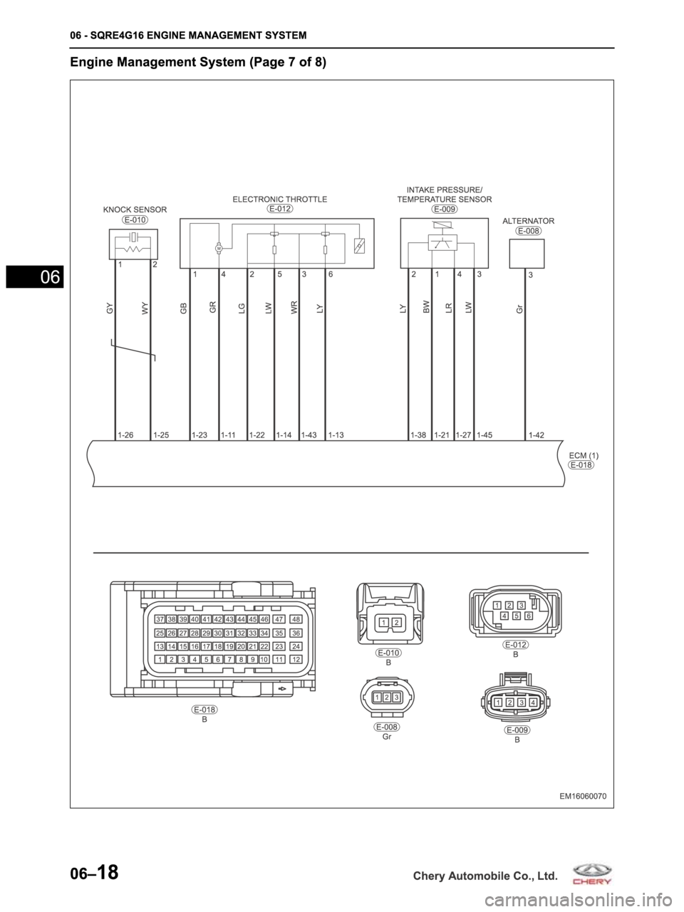 CHERY ARRIZO M16 2014 Service Repair Manual CHERY ARRIZO M16 2014 Service Repair Manual