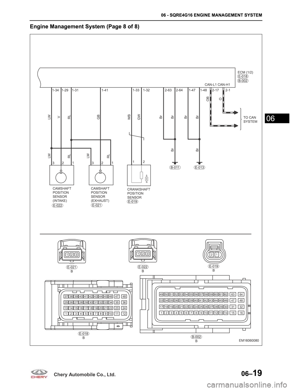 CHERY ARRIZO M16 2014 Service Repair Manual CHERY ARRIZO M16 2014 Service Repair Manual