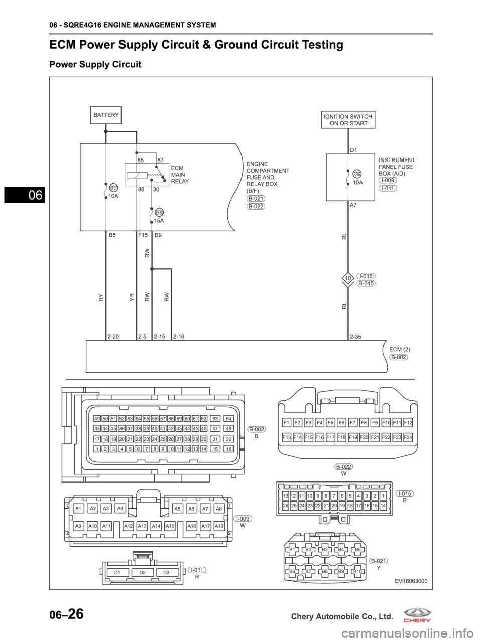 CHERY ARRIZO M16 2014 Service Repair Manual CHERY ARRIZO M16 2014 Service Repair Manual