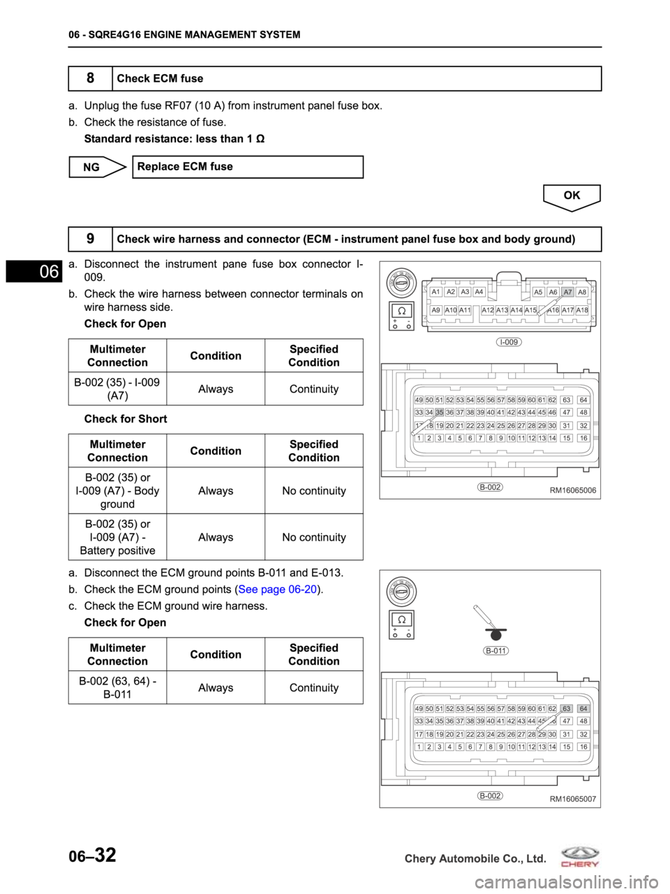CHERY ARRIZO M16 2014 Service Repair Manual CHERY ARRIZO M16 2014 Service Repair Manual