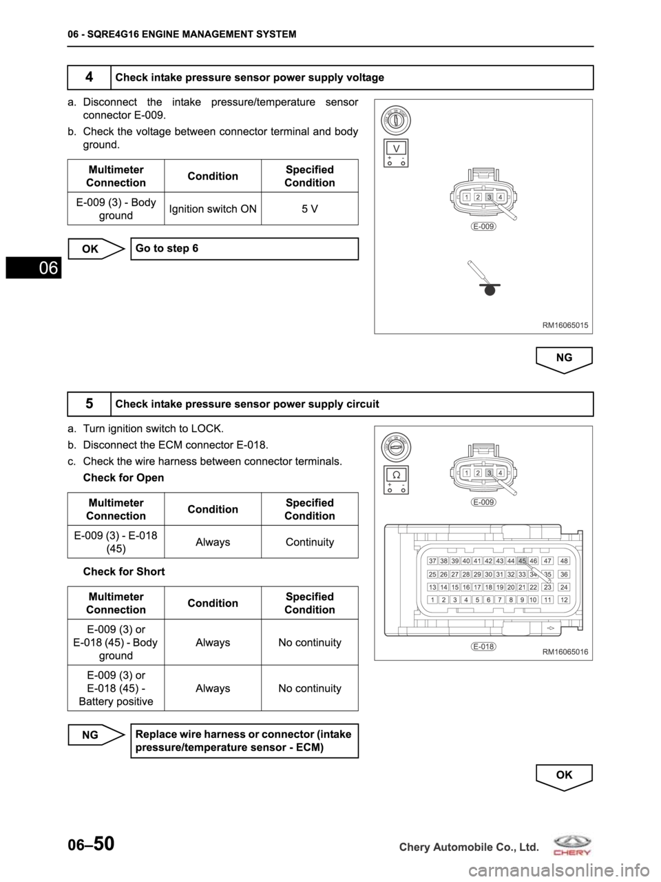 CHERY ARRIZO M16 2014 Service Repair Manual CHERY ARRIZO M16 2014 Service Repair Manual
