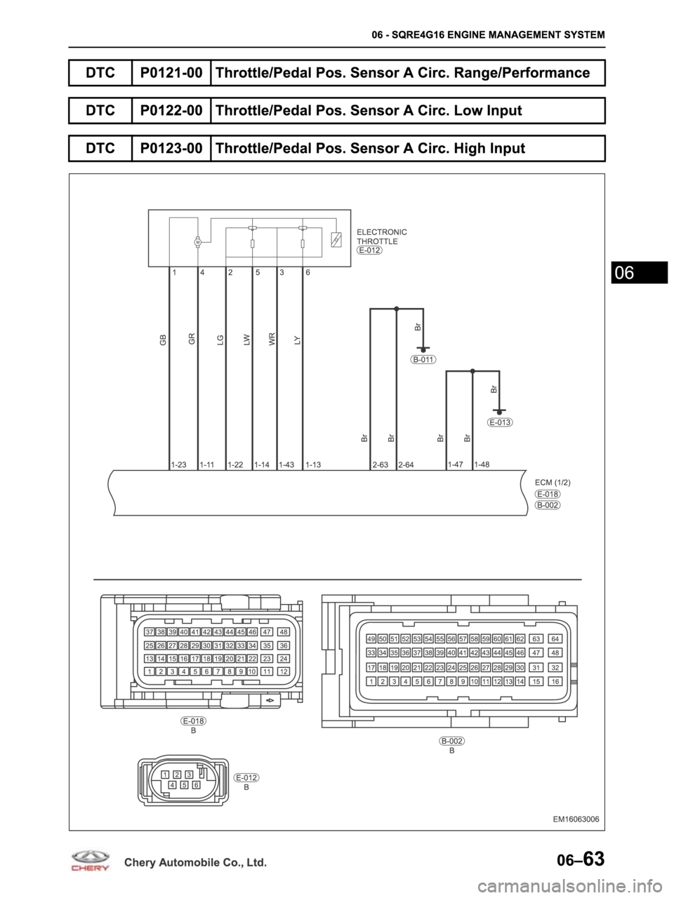 CHERY ARRIZO M16 2014 Service Repair Manual CHERY ARRIZO M16 2014 Service Repair Manual