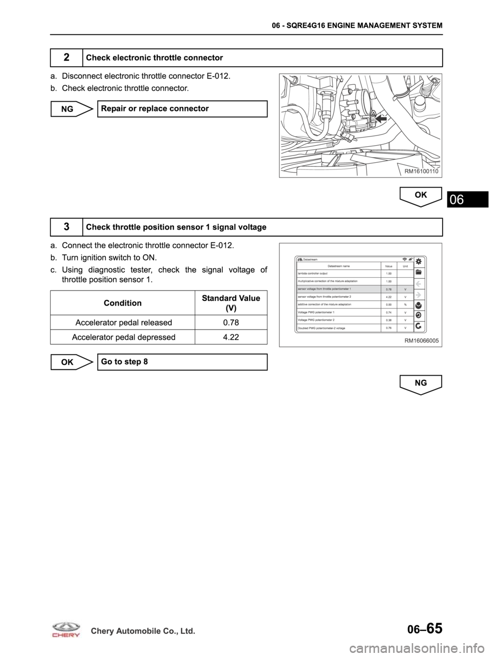 CHERY ARRIZO M16 2014 Service Repair Manual CHERY ARRIZO M16 2014 Service Repair Manual