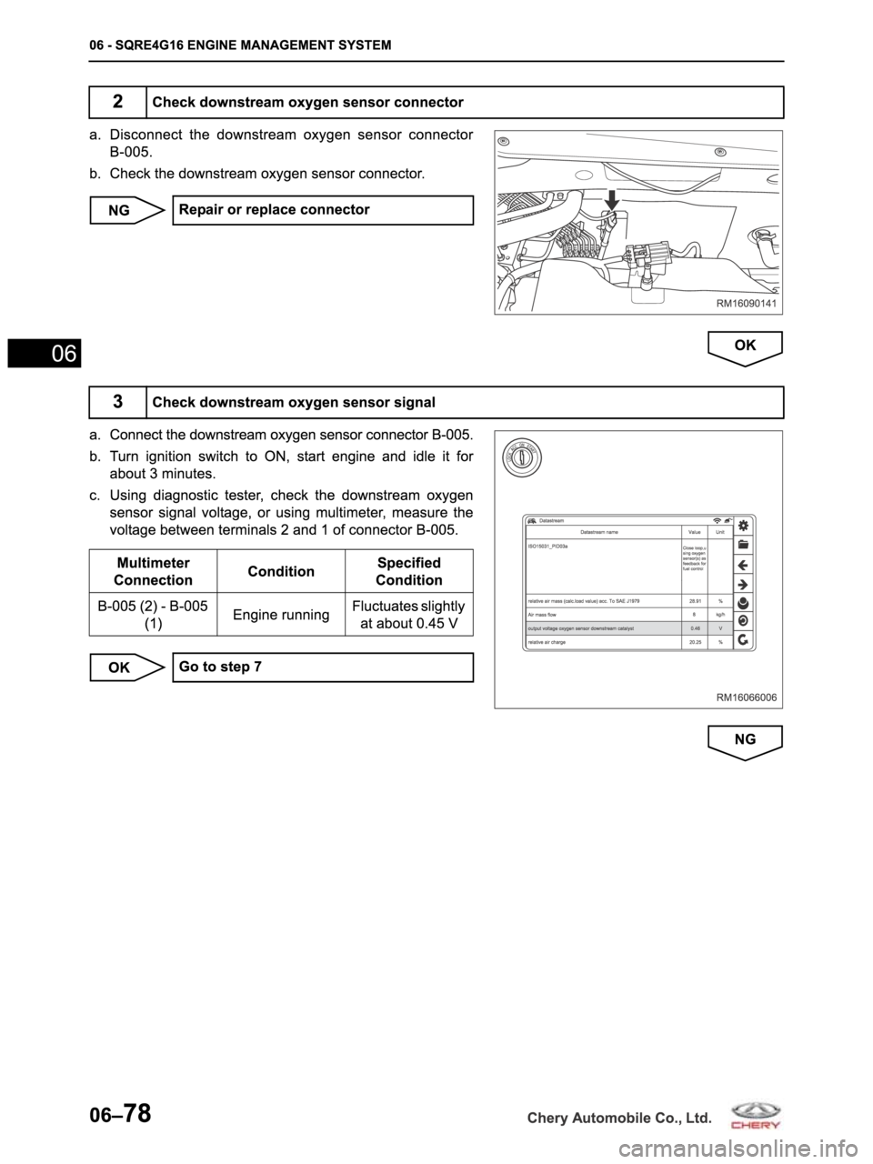 CHERY ARRIZO M16 2014 Service Repair Manual CHERY ARRIZO M16 2014 Service Repair Manual