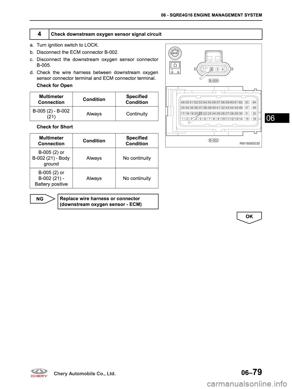 CHERY ARRIZO M16 2014 Service Repair Manual CHERY ARRIZO M16 2014 Service Repair Manual