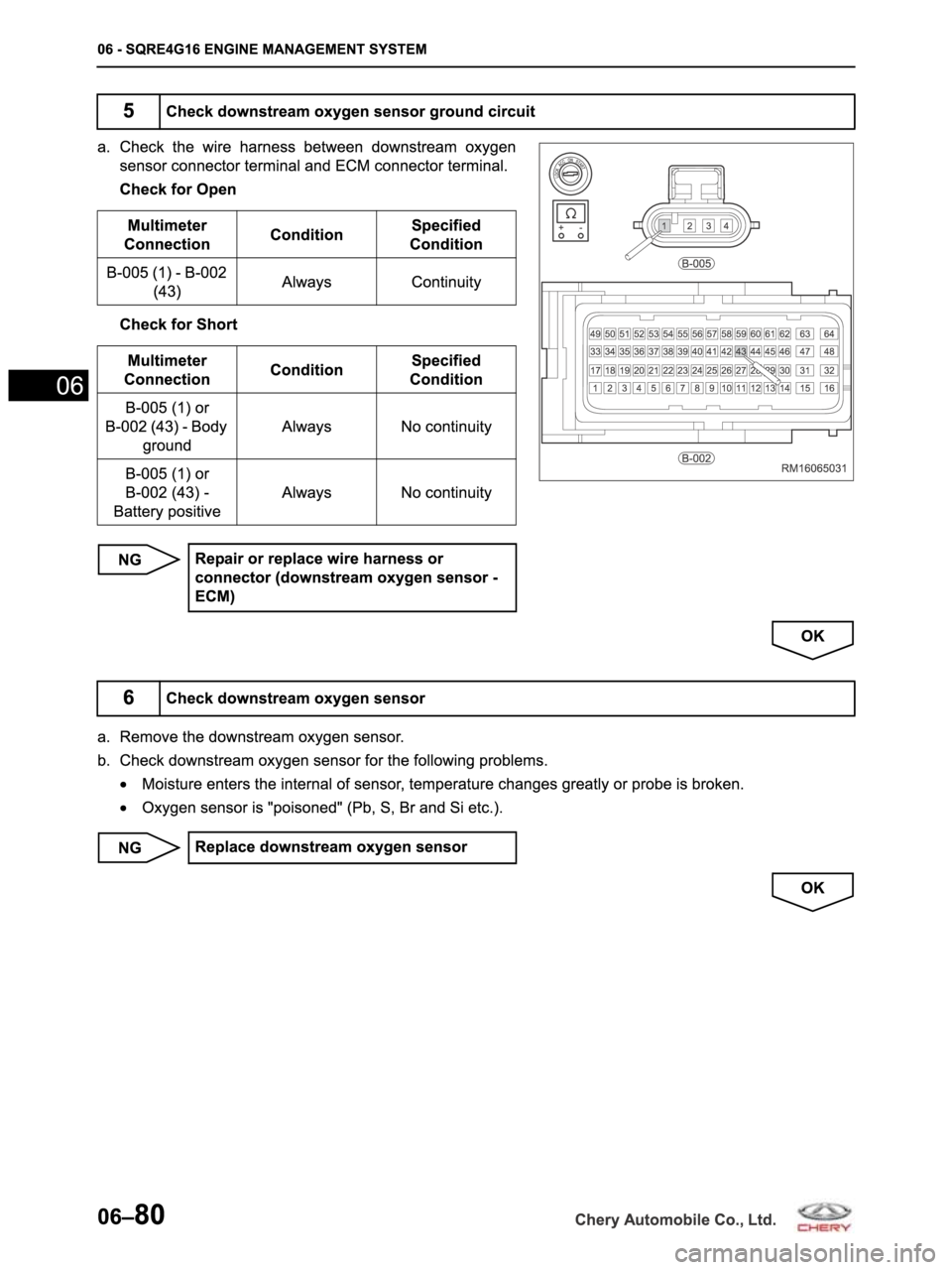 CHERY ARRIZO M16 2014 Service Repair Manual CHERY ARRIZO M16 2014 Service Repair Manual