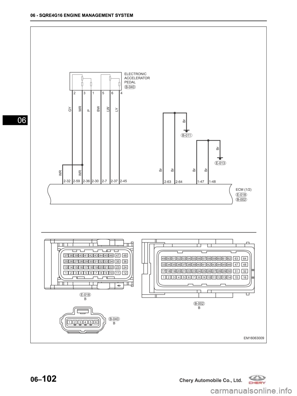 CHERY ARRIZO M16 2014 Service Repair Manual CHERY ARRIZO M16 2014 Service Repair Manual