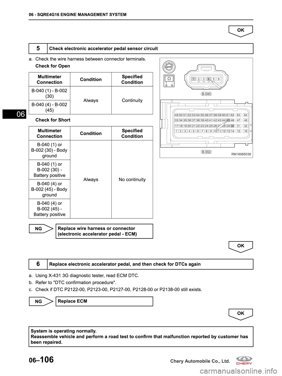CHERY ARRIZO M16 2014 Service Repair Manual CHERY ARRIZO M16 2014 Service Repair Manual