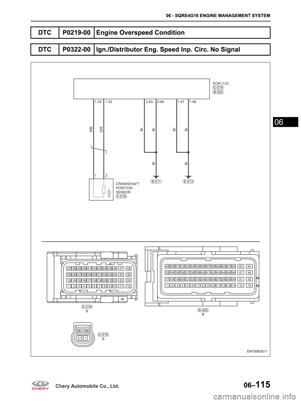 CHERY ARRIZO M16 2014 Service Repair Manual CHERY ARRIZO M16 2014 Service Repair Manual