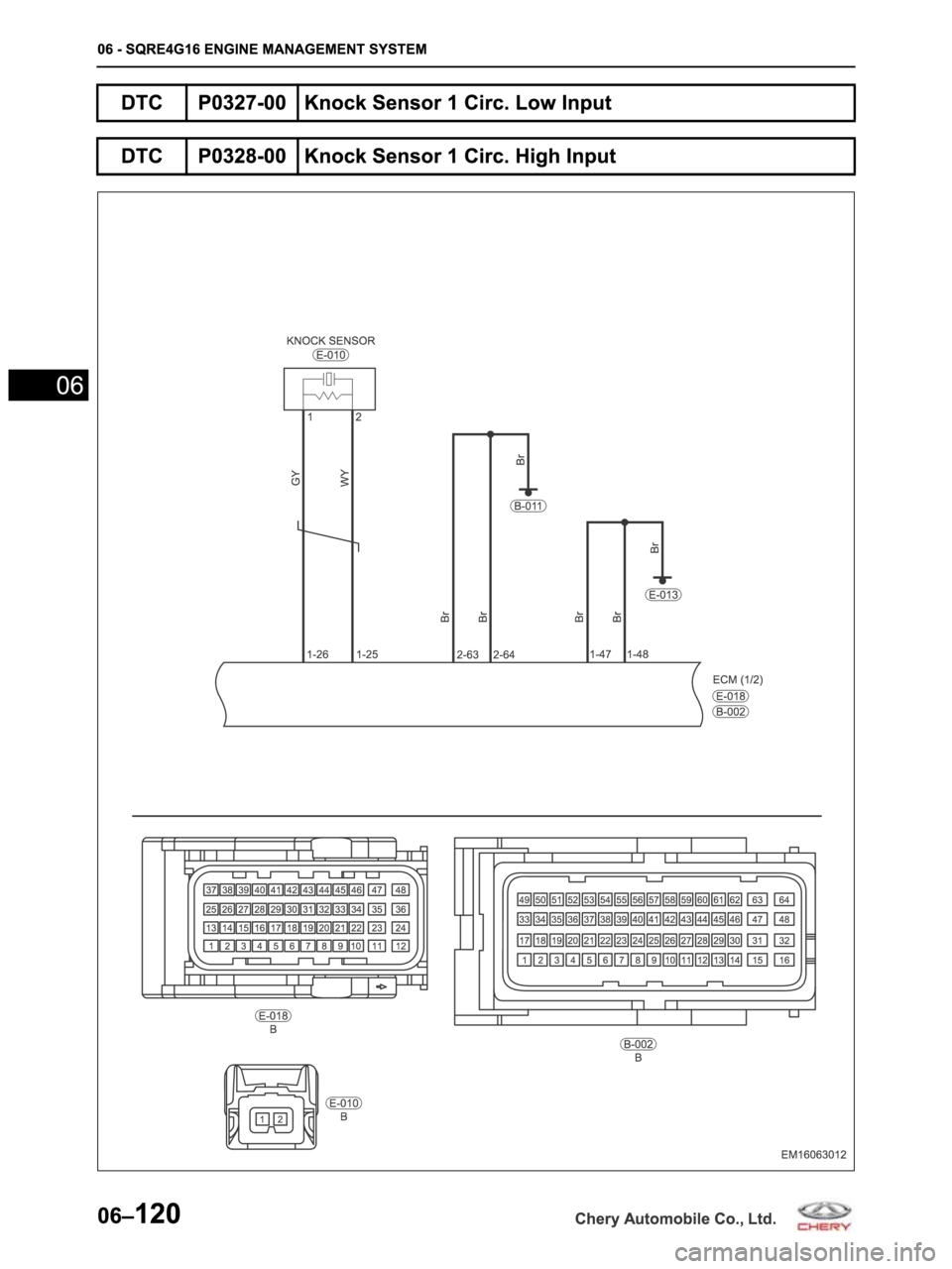 CHERY ARRIZO M16 2014 Service Repair Manual CHERY ARRIZO M16 2014 Service Repair Manual