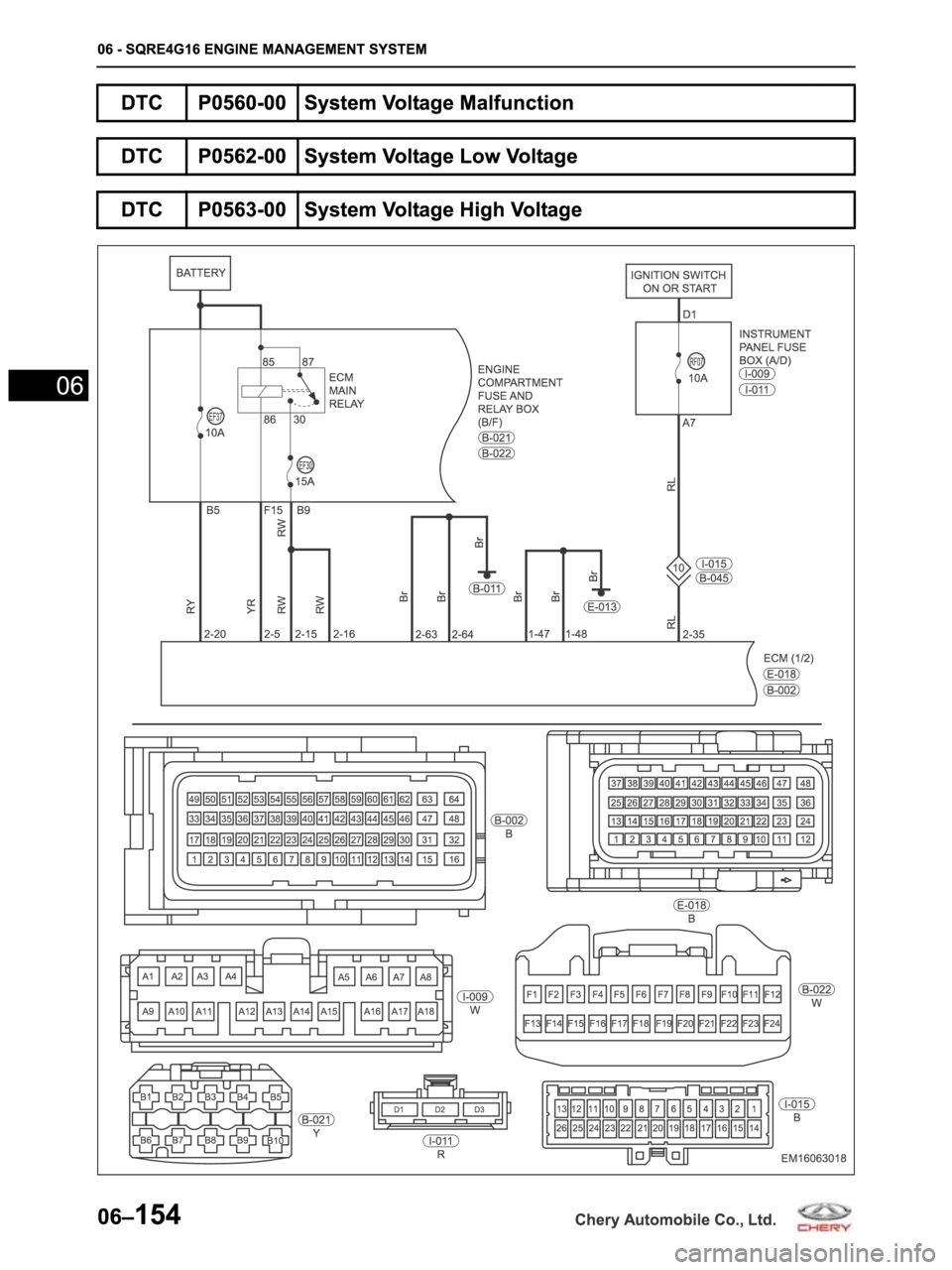 CHERY ARRIZO M16 2014 Service Repair Manual CHERY ARRIZO M16 2014 Service Repair Manual