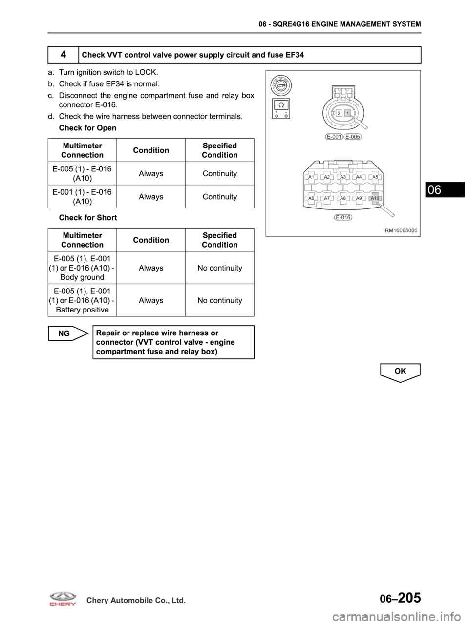 CHERY ARRIZO M16 2014 Service Repair Manual CHERY ARRIZO M16 2014 Service Repair Manual
