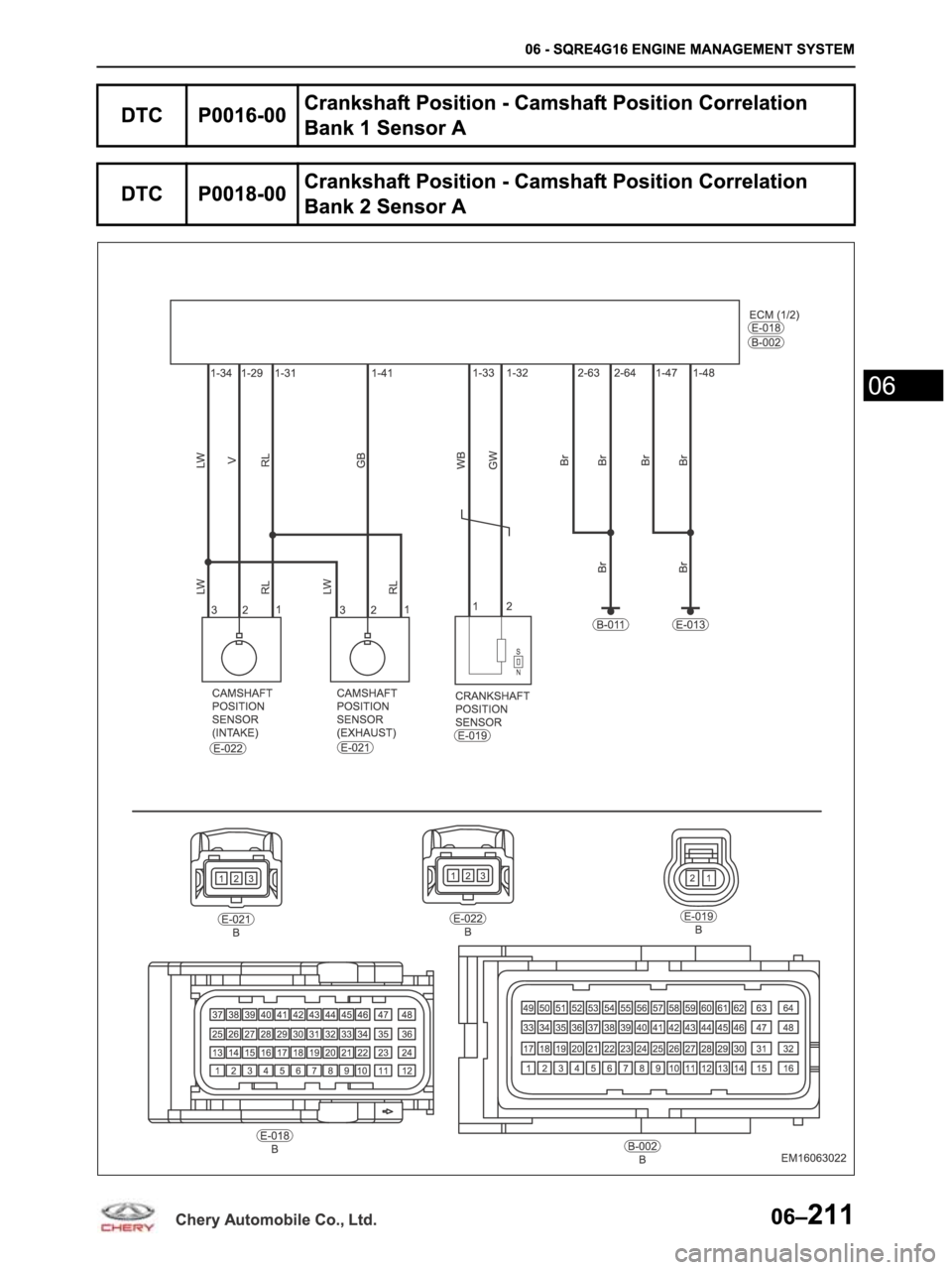 CHERY ARRIZO M16 2014 Service Repair Manual CHERY ARRIZO M16 2014 Service Repair Manual