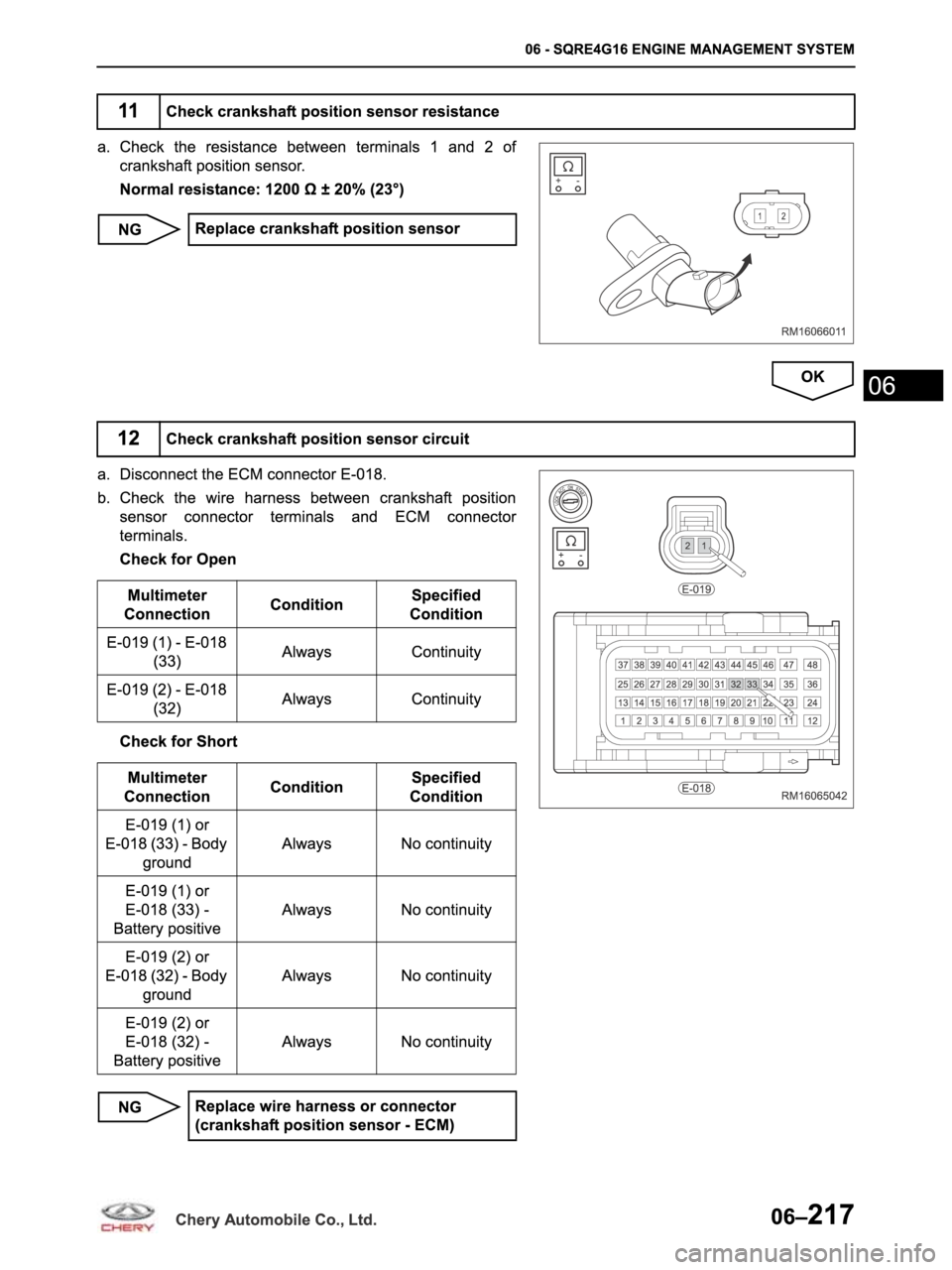 CHERY ARRIZO M16 2014 Service Repair Manual CHERY ARRIZO M16 2014 Service Repair Manual
