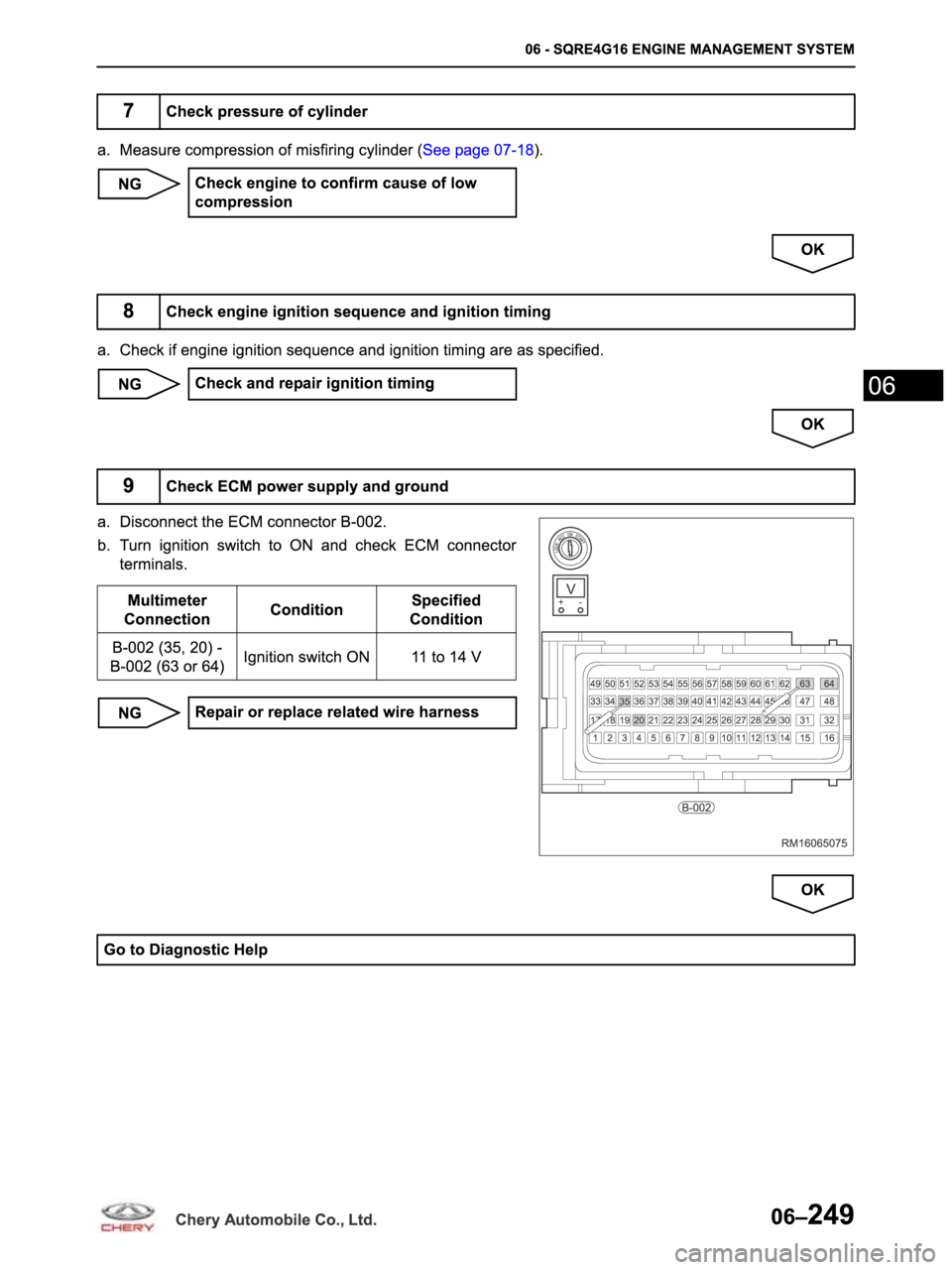 CHERY ARRIZO M16 2014 Service Repair Manual CHERY ARRIZO M16 2014 Service Repair Manual