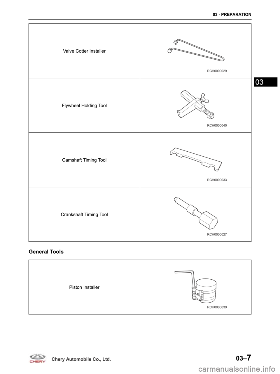 CHERY ARRIZO M16 2014 Service Service Manual CHERY ARRIZO M16 2014 Service Service Manual