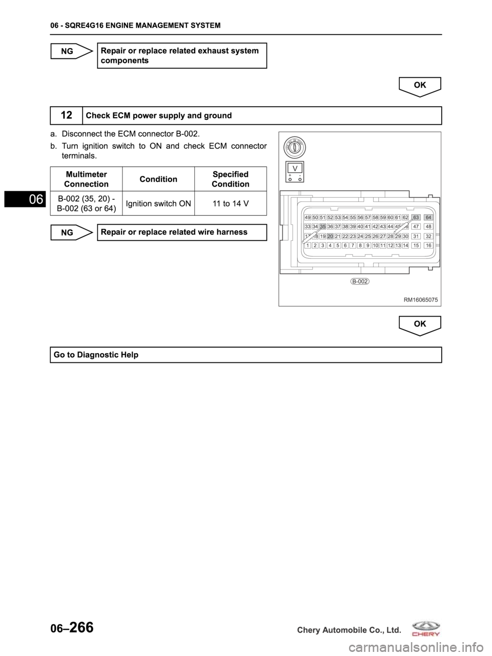 CHERY ARRIZO M16 2014 Service Repair Manual CHERY ARRIZO M16 2014 Service Repair Manual