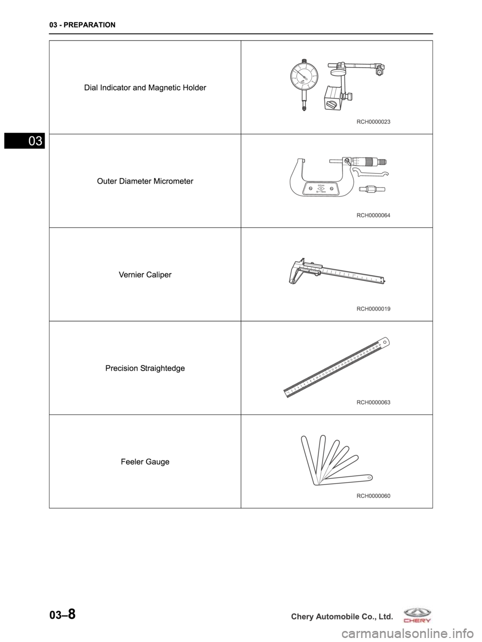 CHERY ARRIZO M16 2014 Service Service Manual CHERY ARRIZO M16 2014 Service Service Manual