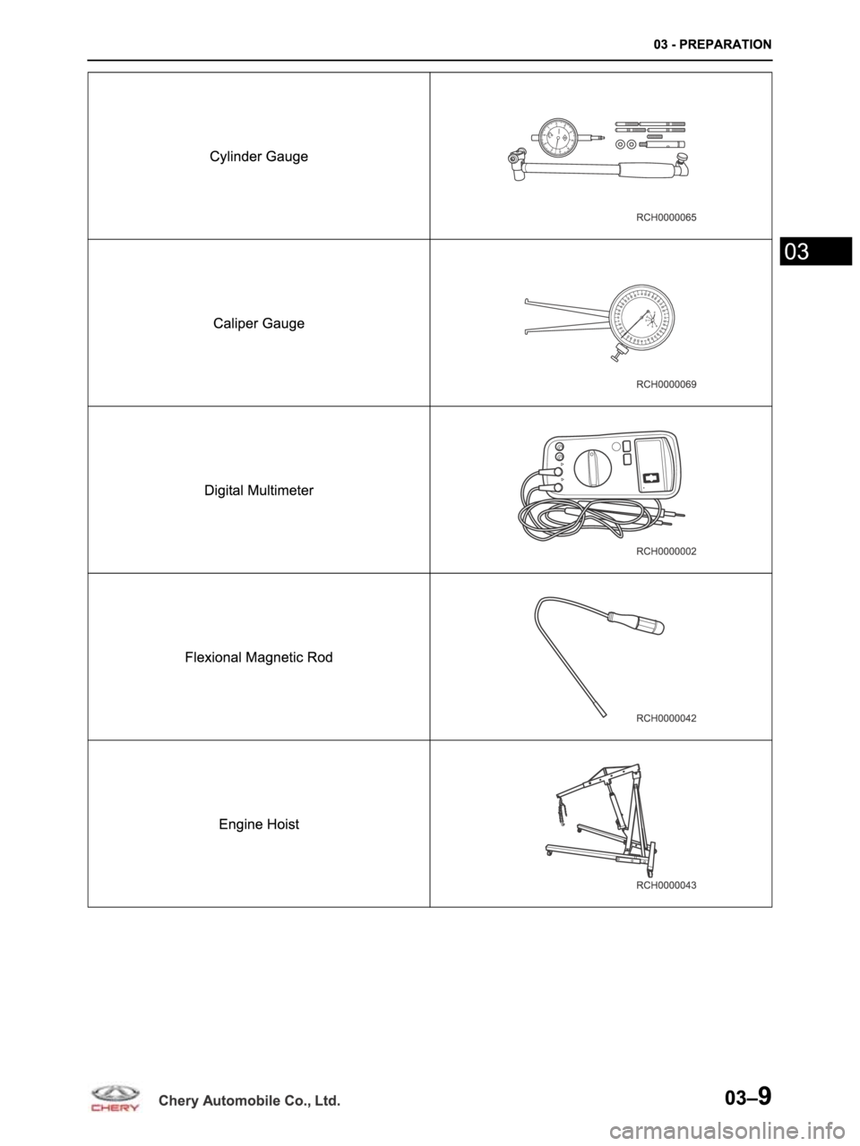 CHERY ARRIZO M16 2014 Service Service Manual CHERY ARRIZO M16 2014 Service Service Manual