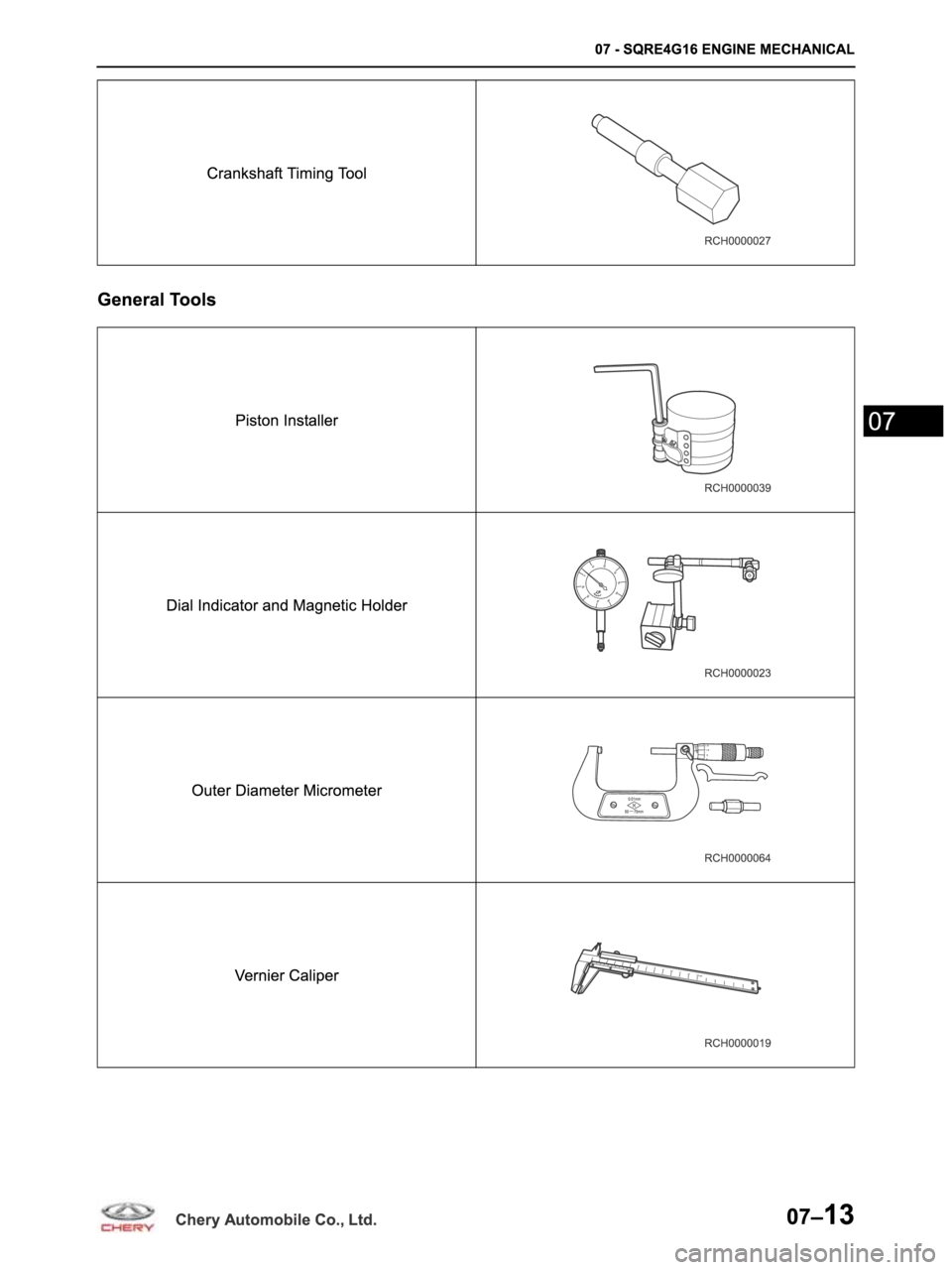 CHERY ARRIZO M16 2014 Service Repair Manual CHERY ARRIZO M16 2014 Service Repair Manual
