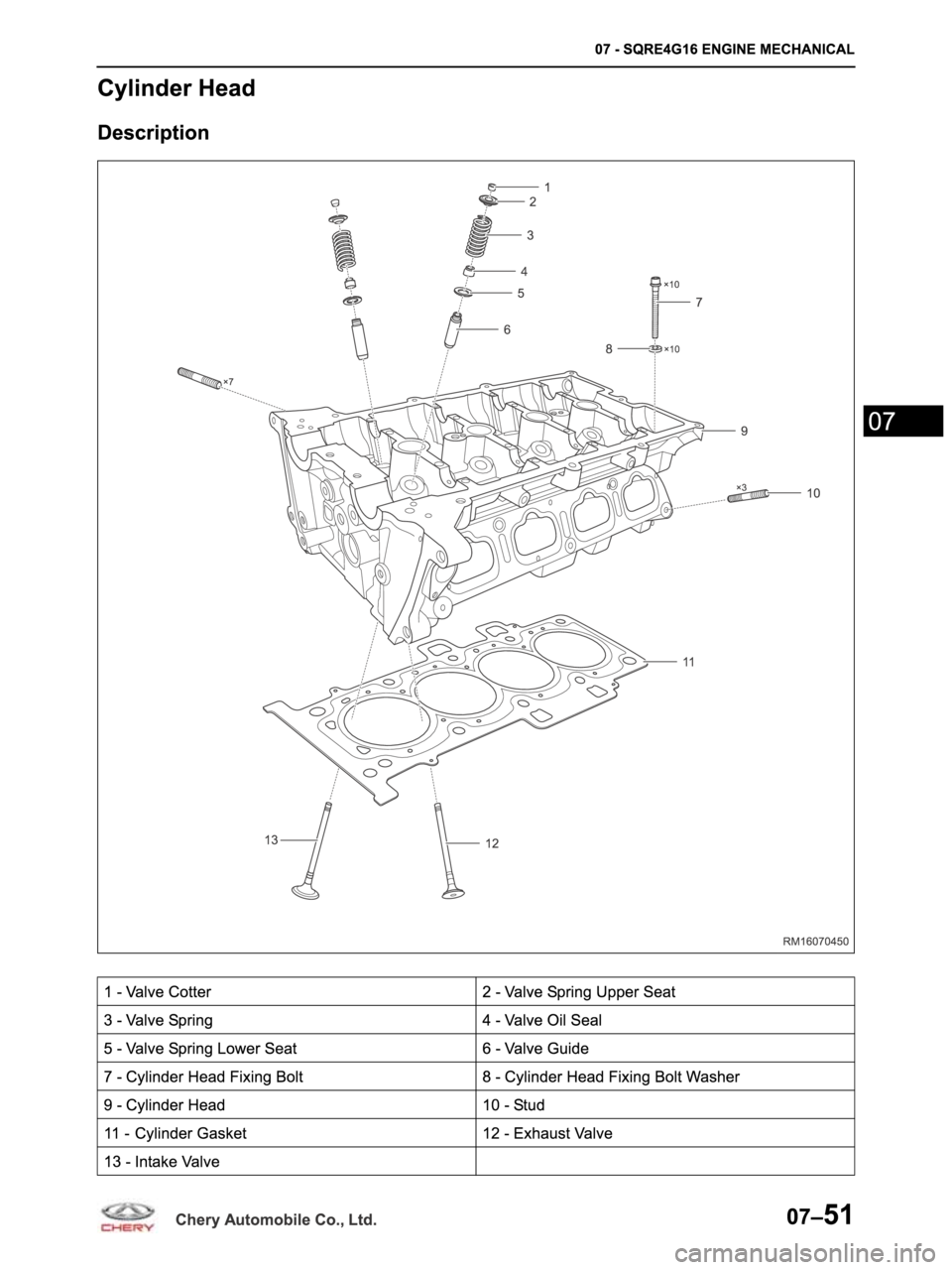 CHERY ARRIZO M16 2014 Service Repair Manual CHERY ARRIZO M16 2014 Service Repair Manual