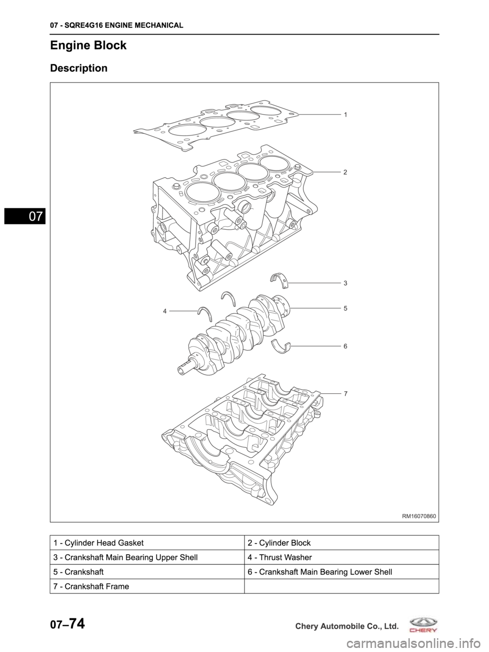 CHERY ARRIZO M16 2014 Service Repair Manual CHERY ARRIZO M16 2014 Service Repair Manual