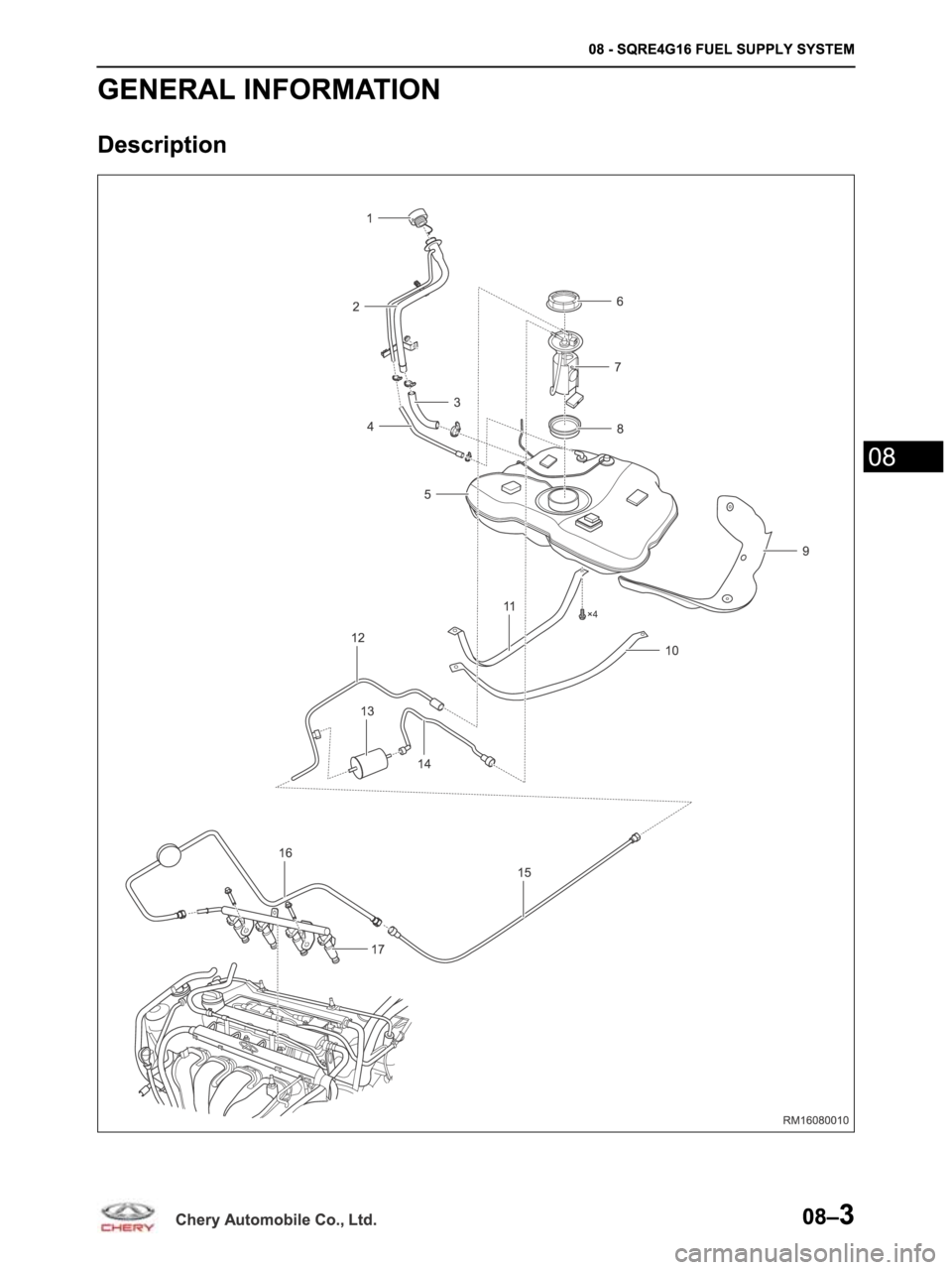 CHERY ARRIZO M16 2014 Service Repair Manual CHERY ARRIZO M16 2014 Service Repair Manual