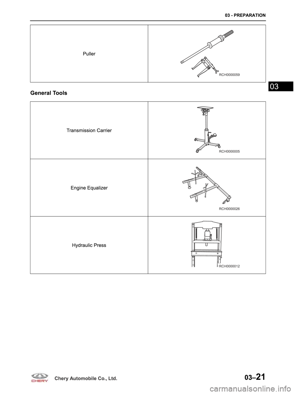 CHERY ARRIZO M16 2014  Service Workshop Manual 