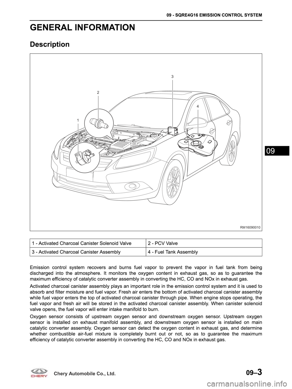 CHERY ARRIZO M16 2014 Service Repair Manual CHERY ARRIZO M16 2014 Service Repair Manual
