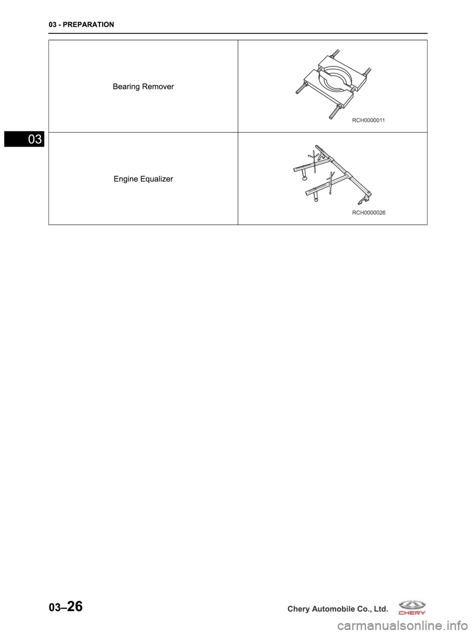 CHERY ARRIZO M16 2014  Service Manual PDF 
