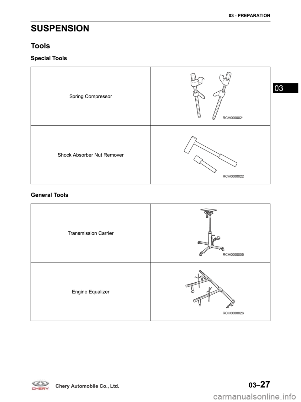 CHERY ARRIZO M16 2014  Service Manual PDF 