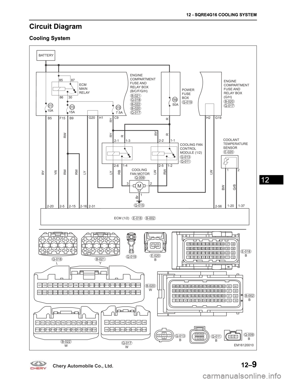 CHERY ARRIZO M16 2014 Service Repair Manual CHERY ARRIZO M16 2014 Service Repair Manual