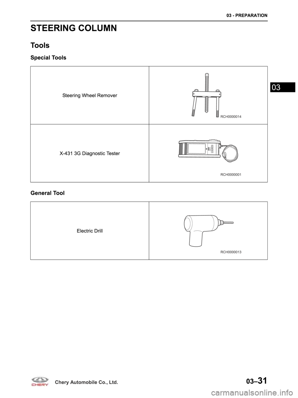 CHERY ARRIZO M16 2014  Service Manual PDF 