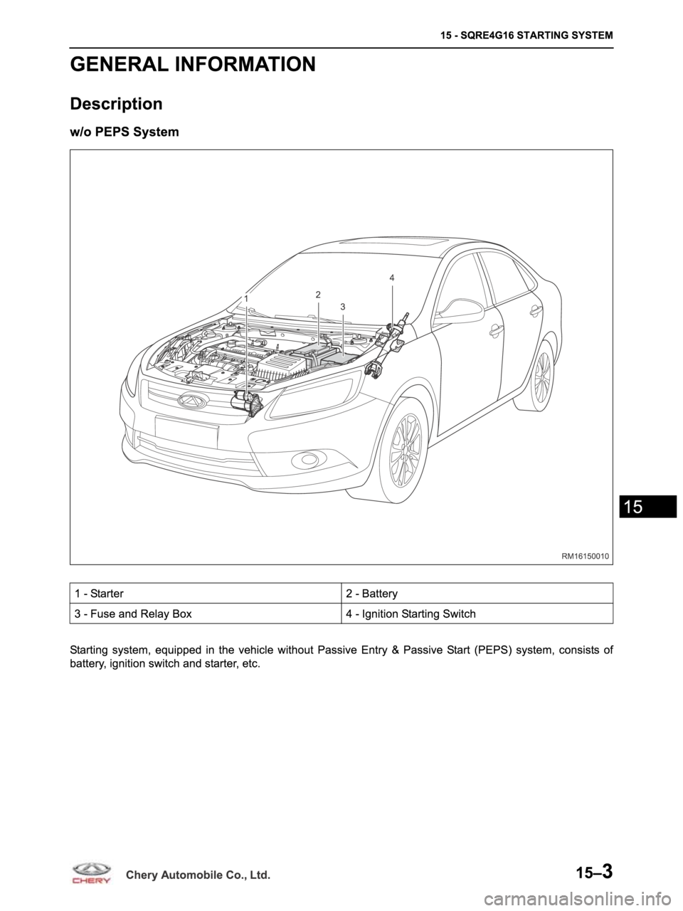 CHERY ARRIZO M16 2014 Service Repair Manual CHERY ARRIZO M16 2014 Service Repair Manual