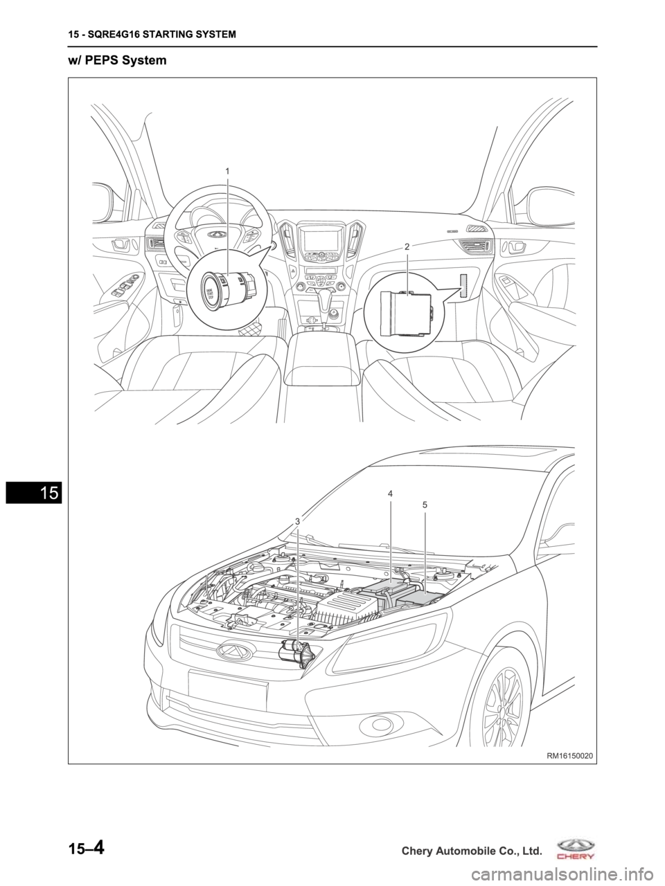 CHERY ARRIZO M16 2014 Service Repair Manual CHERY ARRIZO M16 2014 Service Repair Manual