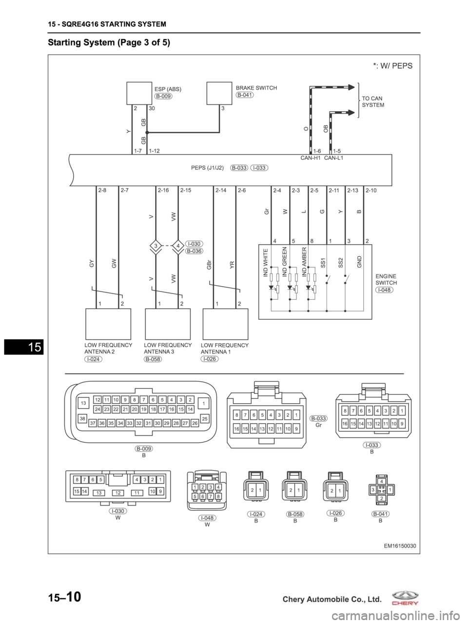 CHERY ARRIZO M16 2014 Service Repair Manual CHERY ARRIZO M16 2014 Service Repair Manual