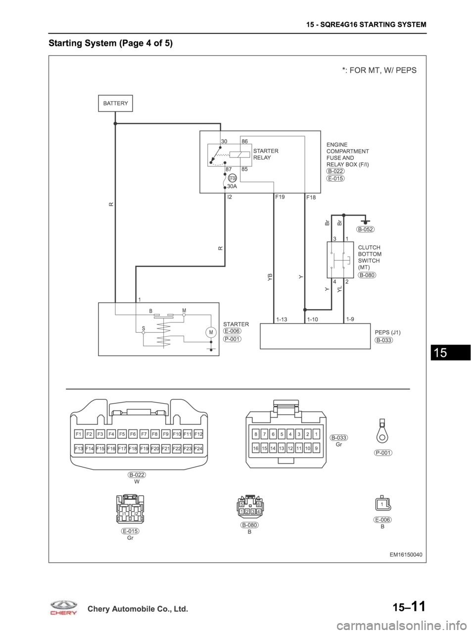 CHERY ARRIZO M16 2014 Service Repair Manual CHERY ARRIZO M16 2014 Service Repair Manual