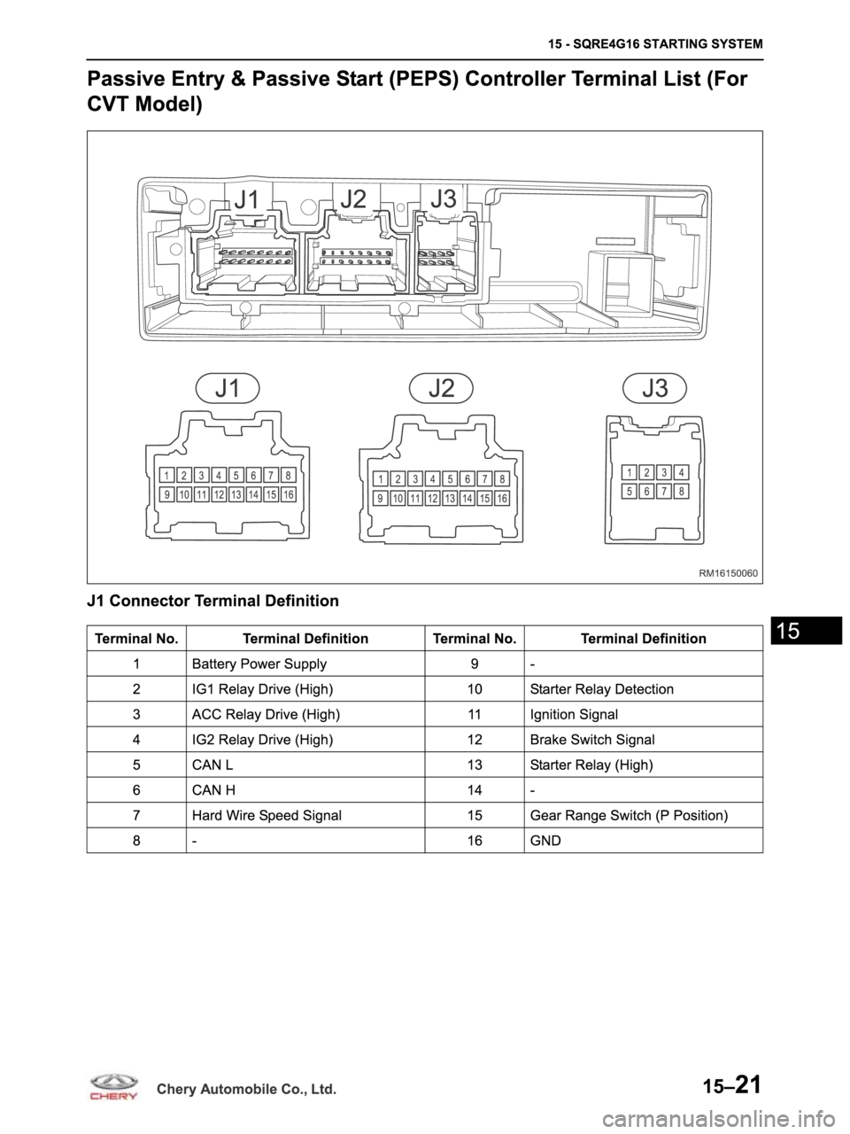 CHERY ARRIZO M16 2014 Service Repair Manual CHERY ARRIZO M16 2014 Service Repair Manual