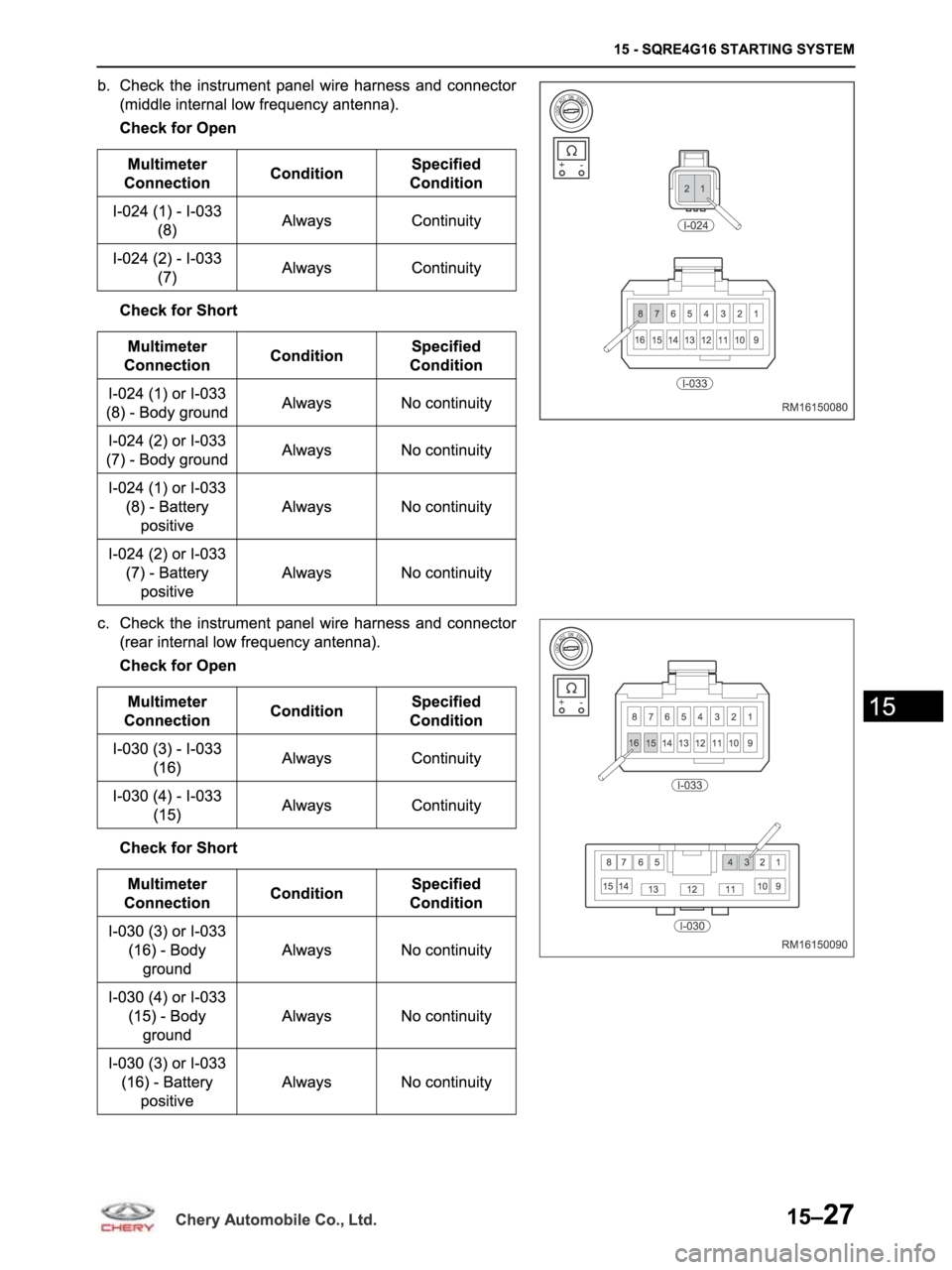 CHERY ARRIZO M16 2014 Service Repair Manual CHERY ARRIZO M16 2014 Service Repair Manual