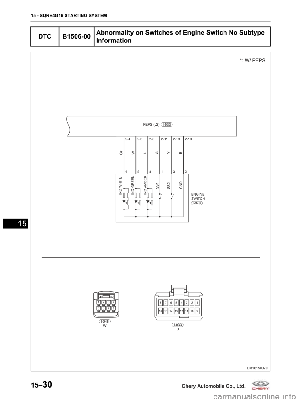 CHERY ARRIZO M16 2014 Service Repair Manual CHERY ARRIZO M16 2014 Service Repair Manual