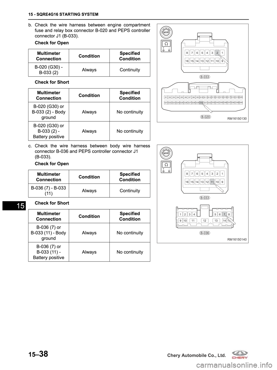 CHERY ARRIZO M16 2014 Service Repair Manual CHERY ARRIZO M16 2014 Service Repair Manual