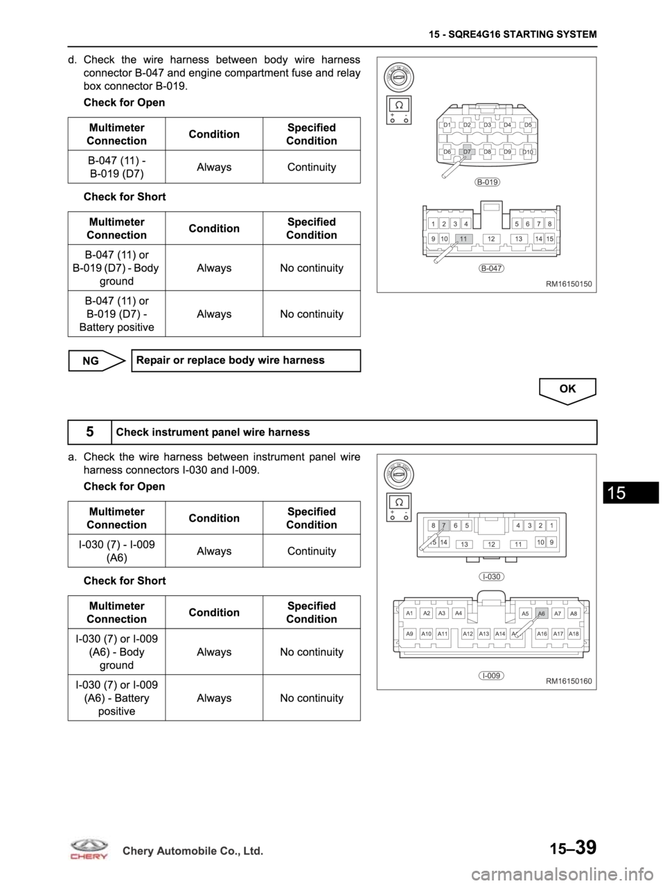 CHERY ARRIZO M16 2014 Service Repair Manual CHERY ARRIZO M16 2014 Service Repair Manual