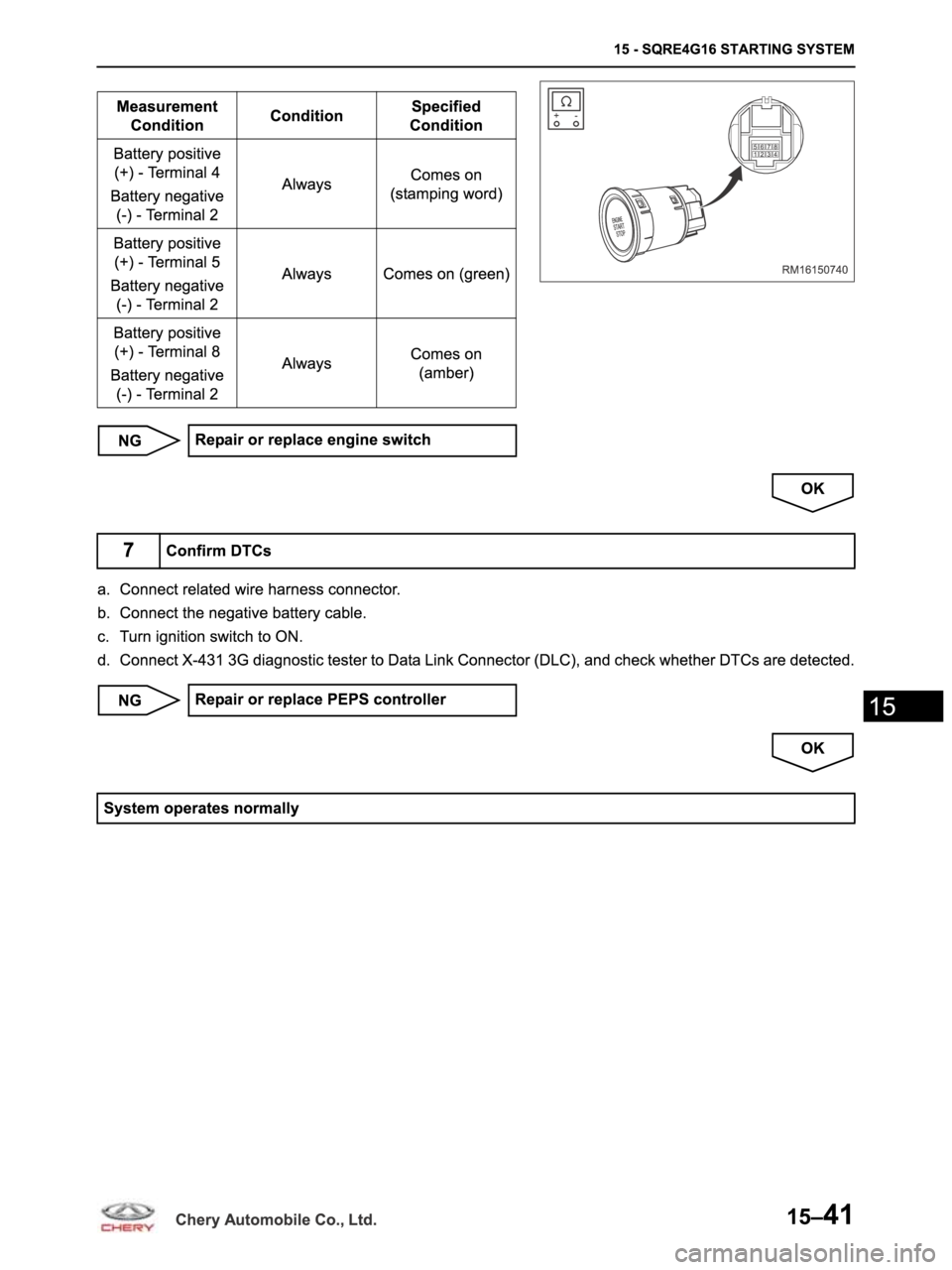 CHERY ARRIZO M16 2014 Service Repair Manual CHERY ARRIZO M16 2014 Service Repair Manual