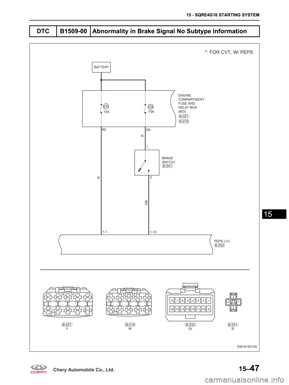 CHERY ARRIZO M16 2014 Service Repair Manual CHERY ARRIZO M16 2014 Service Repair Manual